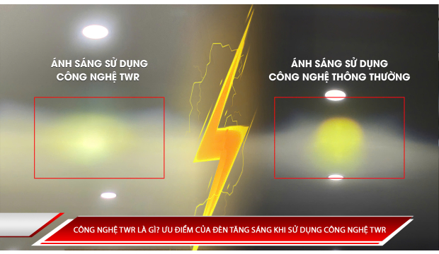 Công nghệ TWR là gì? Ưu điểm của đèn tăng sáng khi sử dụng công nghệ TWR